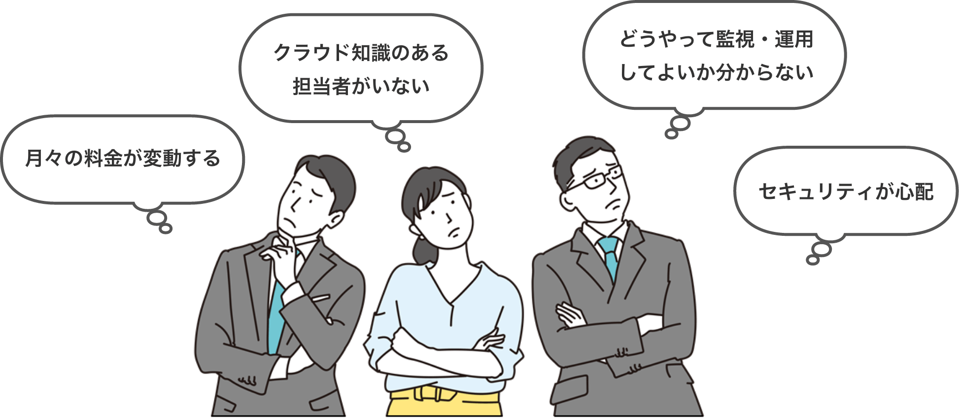 クラウド知識のある担当者がいない どうやって監視・運用してよいか分からない セキュリティが心配 月々の料金が変動する