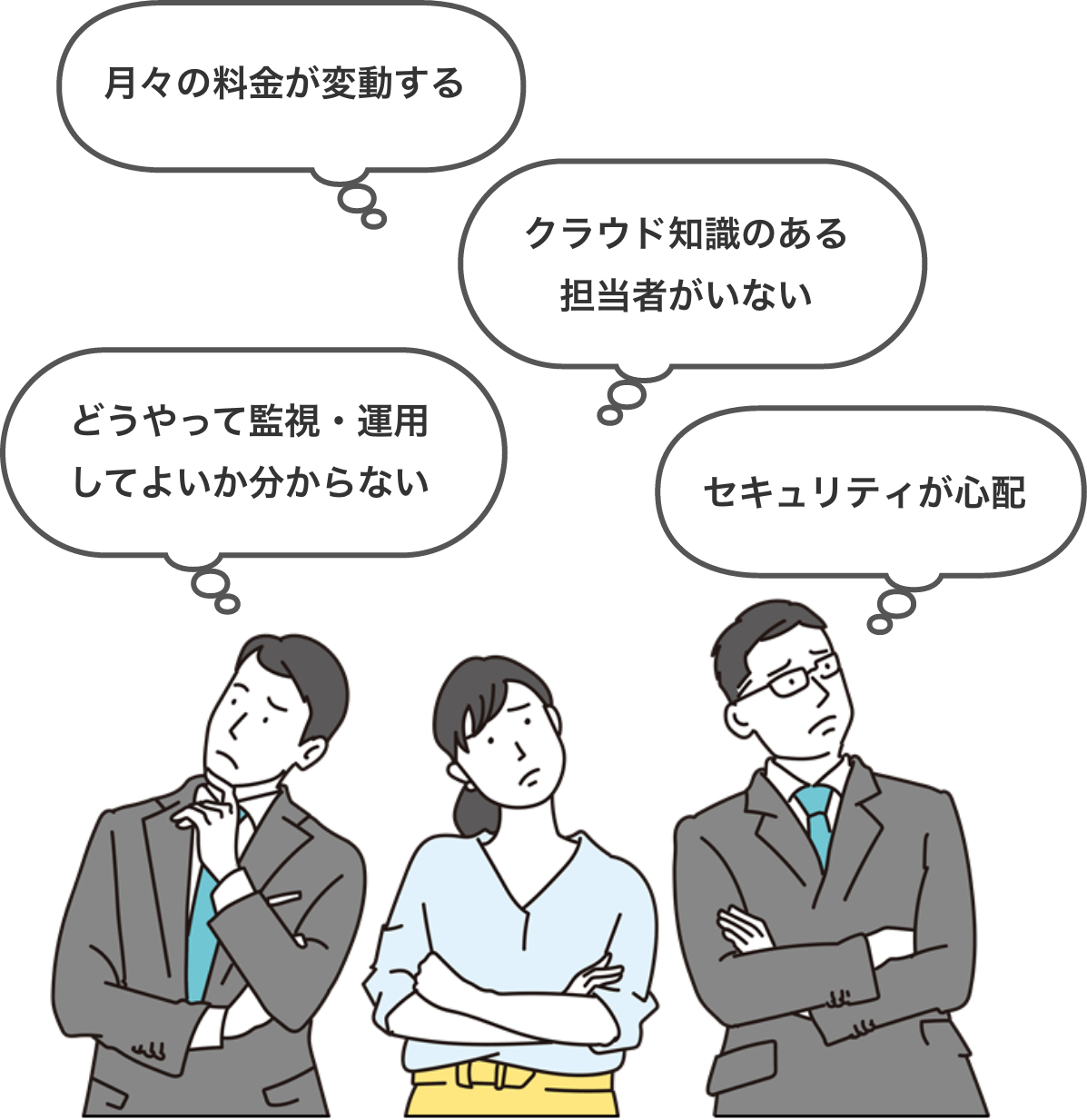 クラウド知識のある担当者がいない どうやって監視・運用してよいか分からない セキュリティが心配 月々の料金が変動する